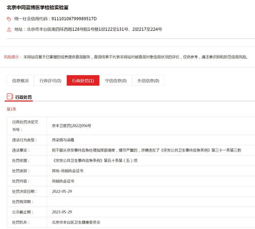 北京三家違規(guī)核酸檢測公司均已被吊銷執(zhí)業(yè)證書