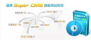 南寧市超博科技 CMS自助建站系統(tǒng)圖片與高清展示